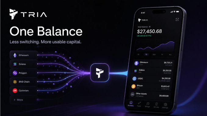 The image features a black phone screen displaying an app called "One Balance" with a purple background, which appears to be promoting cryptocurrency trading or investing. The phone's display shows various options for managing digital assets such as Bitcoin, Etherum, Ripple, and Litecoin. The text on the screen reads "Most people do not dislike Web3 because it lacks options. They leave because every action feels split across too many places. One wallet balance here. Another asset on another chain. A bridge in the middle. That is the fragmentation @useTria". This message highlights the user-friendly nature of the app and its ability to cater to different preferences, making it appealing for a wider audience.