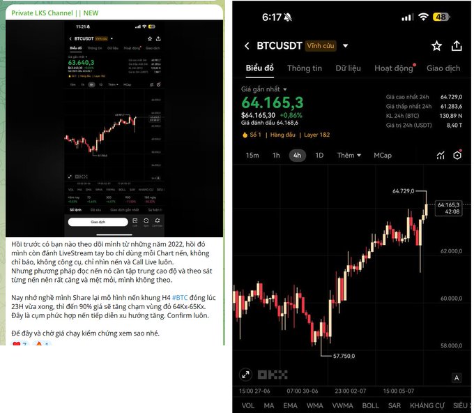 A screenshot of a private Telegram channel (Private LKS Channel) advertising a free trading class, featuring charts of BTCUSDT priced at $64,165.3 with a 0.66% gain, alongside a Vietnamese message criticizing members who rely on LiveStream commentary rather than learning to read candlestick charts independently. The post promotes the admin's raw candlestick trading style, aligning with the caption's pitch for a chill trading group that avoids mainstream commentary and waits for the cycle bottom.