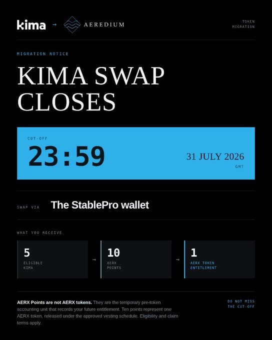 This image serves as a final reminder for the KIMA to AEREDIUM token migration, which closes at 23:59 GMT on July 31, 2026. The accompanying post details the migration ratio of 5 KIMA to 10 AERX Points, which then converts to 1 AERX Token entitlement.