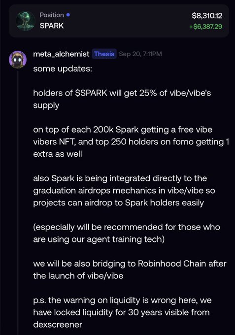 A Discord post by user "meta_alchemist" dated Sep 20 at 7:11 PM announces $SPARK token updates, detailing that holders will receive 25% of $VIBE supply, free VIBERS NFTs for every 200k Spark held, top 250 holders getting 1 extra, direct integration into VIBE's graduation airdrops, and bridging to Robinhood Chain, while clarifying that the 30-year locked liquidity warning on DexScreener is incorrect. The post is displayed below a SPARK position card showing a value of $8,310.12 with a +$6,387.29 gain, directly illustrating the perks outlined in the updated Spark thesis mentioned in the caption.