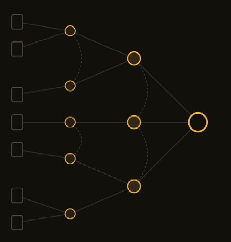 Git-flow branching diagram showing features, releases, hotfixes, and master branches with the orange Git logo.