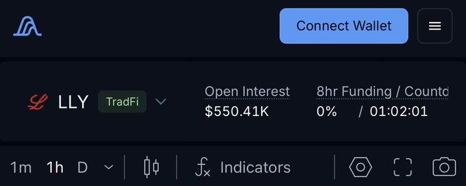 The image shows a trading interface for the LLY ticker on a platform (likely Variational), displaying an Open Interest of $550.41K with 0% funding and a countdown of 01:02:01. The chart toolbar at the bottom includes options for timeframes (1m, 1h, D), indicators, and screenshot tools, illustrating the RFQ-based trading environment the post is highlighting as an early-stage opportunity.