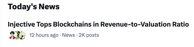A news section header titled 'Today's News' with an article headline reading 'Injective Tops Blockchains in Revenue-to-Valuation Ratio,' posted 12 hours ago in the News category.
