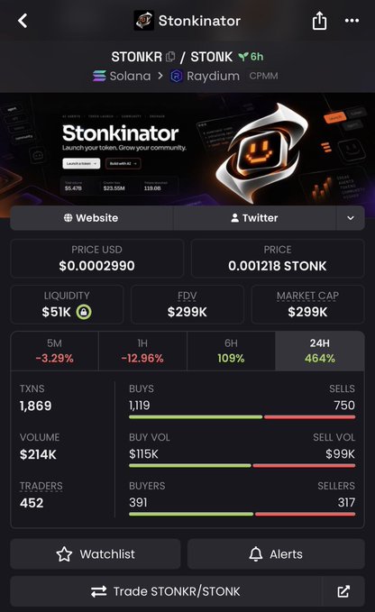 Crypto tracking app showing the token 'Stonkinator' (STONKR/STONK) on Solana/Raydium with a price of $0.0002990, $51K liquidity, $214K volume, and a 464% increase over 24H.