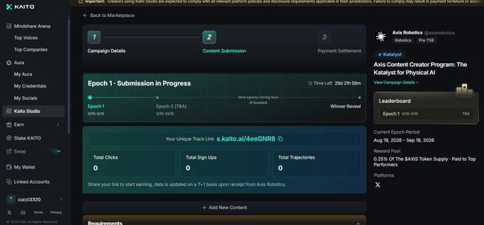 A screenshot of the Kaito AI platform shows a 'Back to Marketplace' page with a progress bar for 'Content Submission' on Epoch 1, displaying total clicks, sign-ups, and trajectories, alongside an 'Axis Content Creator Program' panel.