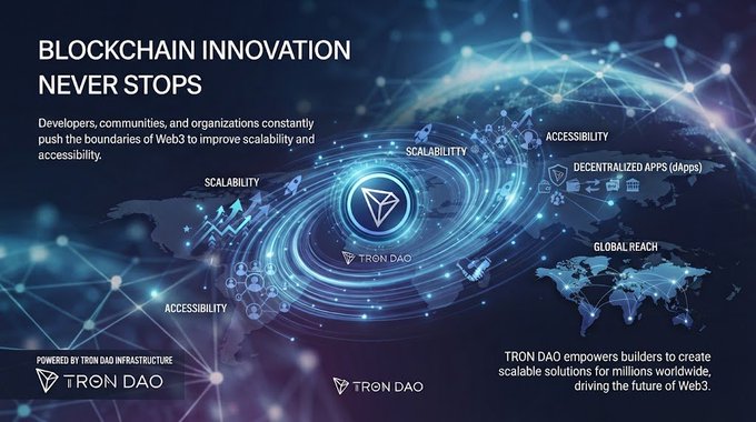 A futuristic digital infographic titled 'BLOCKCHAIN INNOVATION NEVER STOPS' featuring the TRON DAO logo, highlighting Scalability, Accessibility, Decentralized Apps (dApps), and Global Reach with interconnected network visuals over a globe.