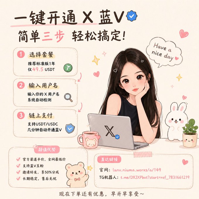 A cute illustrated promotional graphic advertises one-click X (Twitter) Blue V verification activation, with three numbered steps: (1) Choose package (Standard 1-year recommended for 49.5 USDT), (2) Enter username (auto-detected), and (3) On-chain payment (USDT/USDC supported). The image features a stylized girl with long dark hair working on an X-branded laptop, surrounded by a white rabbit, cactus, teddy bear, and a "Have a nice day" speech bubble, alongside benefit highlights like official pricing, mutual V support, 50% referral commission, and links to lanv.niuma.works and a TG bot. The content directly visualizes the post's promise of a simple, secure one-click Blue V activation service at 49.5 USDT without needing to share login credentials.