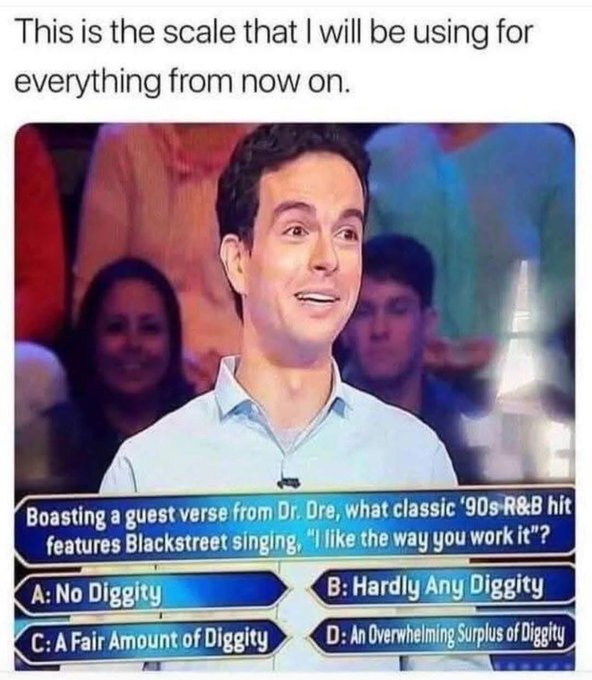 A meme featuring game show host Dan Patrick shows the Jeopardy-style question about a 90s R&B hit by Blackstreet, with the humorous answer being 'D: An Overwhelming Surplus of Diggity.'