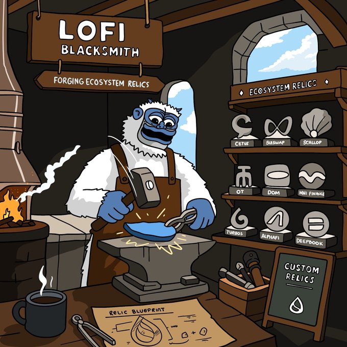 A yeti blacksmith named "LOFI BLACKSMITH" hammers away at an anvil in a cozy workshop, with shelves displaying various "ECOSYSTEM RELICS" including CETUS, SUISWAP, and SCALLOP, alongside a steaming mug and a "RELIC BLUEPRINT." The image creatively represents the ongoing effort to build the $SUI community, with the yeti's dedication to forging "ecosystem relics" symbolizing the steady, brick-by-brick development of the Sui ecosystem one project at a time.