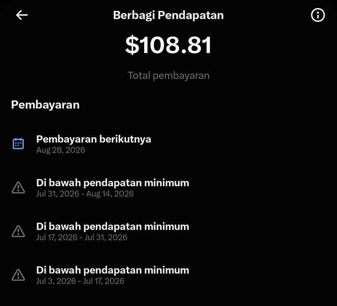 A dark-themed payment dashboard titled 'Berbagi Pendapatan' (Revenue Sharing) showing total payments of $108.81 with upcoming payment on Aug 28, 2026.