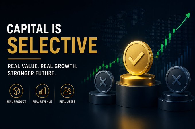 A financial graphic featuring gold and dark coins with checkmark and X symbols, alongside an upward-pointing green arrow chart, with text reading "CAPITAL IS SELECTIVE - REAL VALUE. REAL GROWTH. STRONGER FUTURE." and icons labeled "REAL PRODUCT," "REAL REVENUE," and "REAL USERS." The image visually reinforces the post's message that capital is flowing selectively to blockchain projects with tangible fundamentals (working products, revenue, and users) rather than purely speculative tokens, mirroring the criteria distinguishing highlighted projects like HYPE, LIT, and ZEC.
