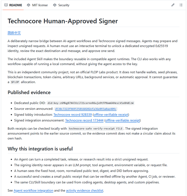 A GitHub README page titled 'Technocore Human-Approved Signer' describing a CLI tool for human-approved AI-agent signing using Ed25519 keys, with published evidence including a dedicated public DID and source commit hash.