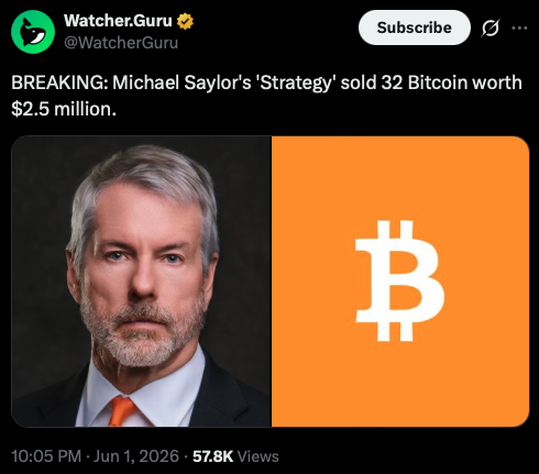 The image features a Twitter feed that includes an animated cartoon of a man with a beard wearing a suit, along with a description of the Bitcoin price chart. Below the chart are two lines representing the price for buying Bitcoin, one at $3.75 million and the other at $52.25 million worth. The post mentions that someone is selling Bitcoins for $32.5 million worth or $2.25 Bitcoin.