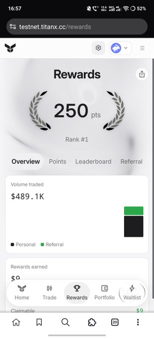 A mobile screenshot of the TitanX rewards page showing 250 pts, Rank #1, and a volume traded of $489.1K.