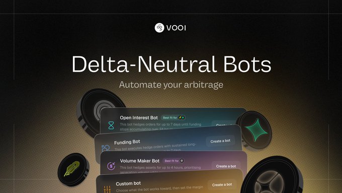 A promotional graphic for VOOI titled 'Delta-Neutral Bots' advertises 'Automate your arbitrage' with options like Open Interest Bot, Funding Bot, Volume Maker Bot, and Custom bot.
