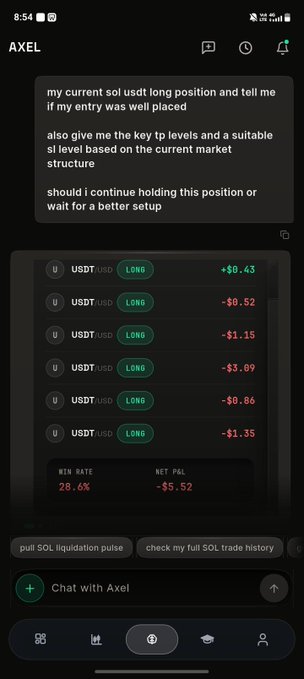 A mobile app interface for 'AXEL' displaying a user's chat history and trade analytics, including six 'USDT/USDC' long positions with PNL values ranging from +$0.43 to -$3.09, a 28.6% win rate, and a net PNL of -$5.52.
