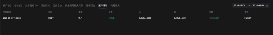 A trading history interface showing an account activity record with a date range of 2026-08-04 to 2026-08-11, displaying a successful order for 0.4568 XRP at +500 USDT.