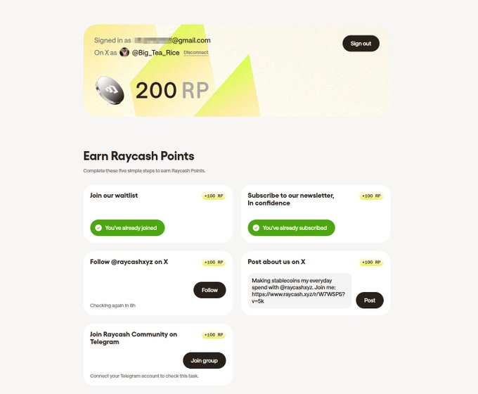 A screenshot of a Raycash Points rewards page showing a balance of 200 RP and various completed actions for points.