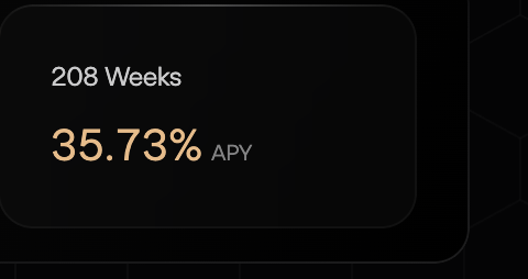 The image displays a dark interface showing "208 Weeks" with a 35.73% APY, illustrating the boosted staking rewards period available on Aster as referenced in the post.
