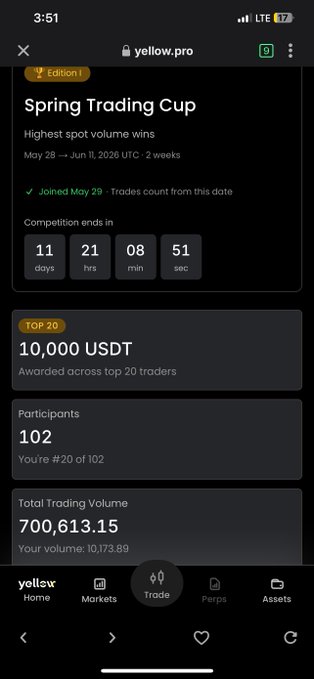 The image shows a phone screen displaying information from a website called "@YellowProHQ", specifically talking about a Spring Trading Cup competition that's currently happening. The focus of the text above the image is "@YellowProHQ, the Spring Trading Cup". This indicates that the viewer is looking at a post related to the competition or trading event. The main headline on the screen reads "The Spring Trading Cup".