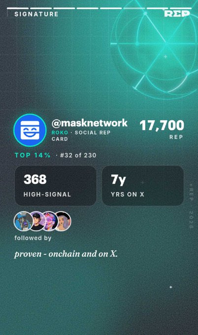A digital profile card displays '@masknetwork' with a rep score of 17,700, labeled 'ROKO · SOCIAL REP CARD', showing 368 HIGH-SIGNAL and '7y YRS ON X' on a teal background.