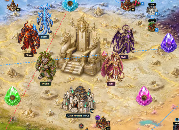A fantasy video game map featuring various creature characters with names like Skarn, Vorn, Orum, Myth, and Azir positioned around a central golden throne structure, with 'Oath Keepers NPC' labeled at the bottom.