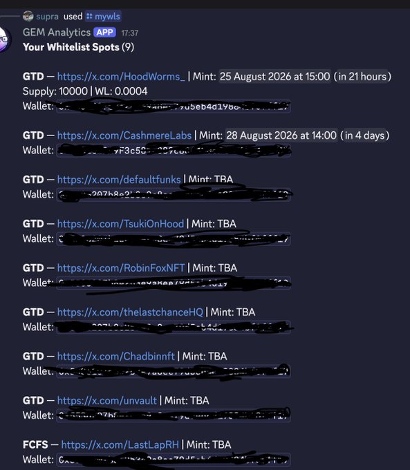 A Discord message from GEM Analytics titled 'Your Whitelist Spots (9)' lists GTD mint opportunities for various NFT projects like HoodWorms, CashmereLabs, and defaultfunks.