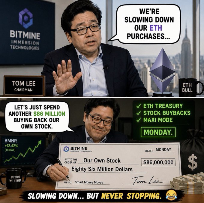 A two-panel meme features Tom Lee, Chairman of Bitmine Immersion Technologies (BMNR), first saying "We're slowing down our ETH purchases..." and then cheerfully writing an $86,000,000 check made out to "Our Own Stock" with the caption "Slowing down... but never stopping. 😅" — visually reinforcing the post's joke about Bitmine's contradictory strategy of pausing ETH accumulation while redirecting $86 million into stock buybacks.