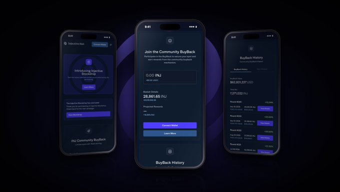 Three smartphones display mobile app screens for 'INJ Community BuyBack,' showing options to join the wallet, wallet balance of 28,861.66 INJ, and BuyBack History with multiple rounds.