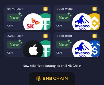 A graphic showing new tokenized strategies on BNB Chain, including pairs SKHYB-USDT, QQGB-WBNB, AAPLB-USDT, and QQGB-USDC with CLM labels.