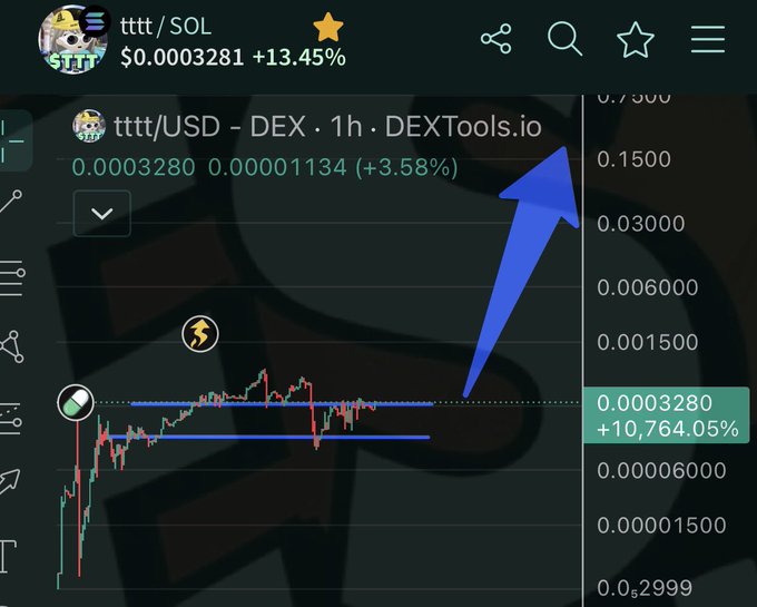 The image shows a screenshot of a cryptocurrency trading app with a blue arrow pointing at the top left corner, indicating that there's an update available for the Bitcoin/ Ethereum exchange. The text "0.15M" suggests that this update is related to Bitcoin or Ethereum exchanges.