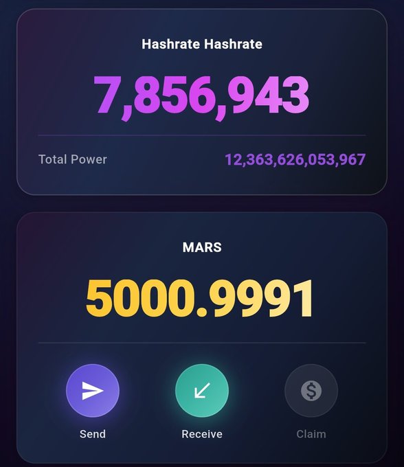 A dark-themed mobile app interface displaying 'Hashrate' statistics with the number 7,856,943 and 'Total Power' at 12,363,626,053,967, followed by a 'MARS' balance of 5000.9991 and three action buttons for Send, Receive, and Claim.