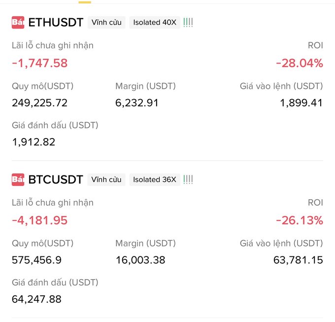A trading account screen showing unrealized losses on ETHUSDT ($-1,747.58, -28.04%) and BTCUSDT ($-4,181.95, -26.13%) positions on isolated margin.