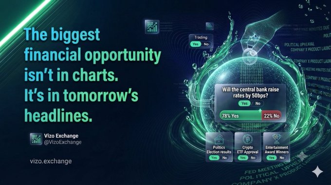 Vizo Exchange advertisement reading 'The biggest financial opportunity isn't in charts. It's in tomorrow's headlines.' featuring a prediction market on whether the central bank will raise rates by 50bps (78% Yes, 22% No) across categories like Politics, Crypto, and Entertainment.