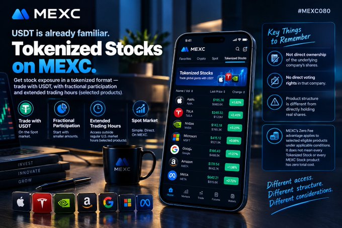 A promotional graphic for MEXC's 'Tokenized Stocks' product (#MEXC080), highlighting features like trading with USDT, fractional participation, and extended trading hours, alongside a screenshot of the mobile app interface.