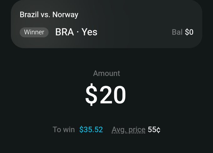 A Bitget prediction market interface shows a $20 wager on Brazil to win against Norway, with a potential payout of $35.52 at an average price of 55¢.