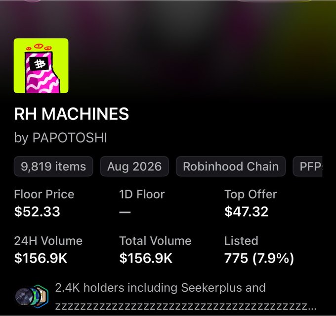 An NFT collection page on Robinhood Chain for 'RH MACHINES' by PAPOTOSHI, showing 9,819 items, a floor price of $52.33, top offer of $47.32, and 24H volume of $156.9K.