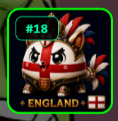 A collectible character card numbered #18 featuring a knight-style figure with the English flag and the label 'ENGLAND'.