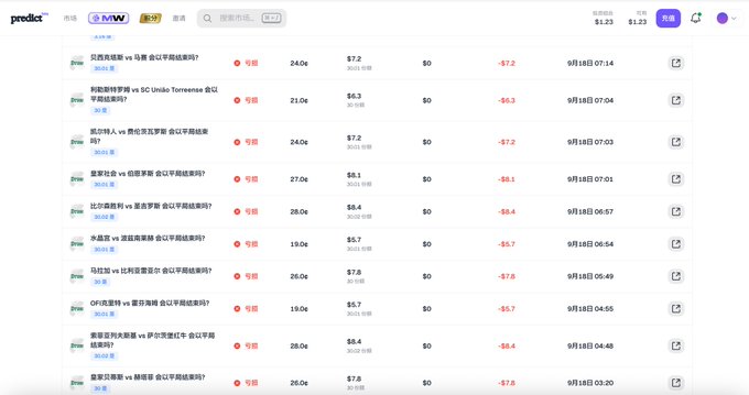 A screenshot of the 'predict' platform showing prediction market listings in Chinese, including questions about Saudi Arabia vs US vs SC Umolo Torrente and other matchups, with dates like '9月18日'.