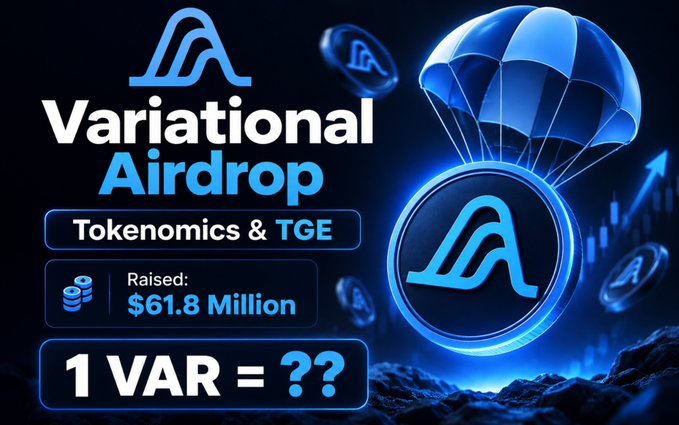 A promotional graphic for a 'Variational Airdrop' with 'Tokenomics & TGE' noting $61.8 Million raised and asking '1 VAR = ??'.