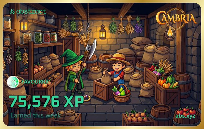 The image features two cartoon characters standing next to each other inside an old store filled with various items such as barrels of ale, baskets of fruit, and jars of food. The characters are wearing hats and holding objects like a sword and a shield. The background is dark and has a stone wall on one side. There's also text in the image that reads "Happy Abstract XP Dayyy Hit an ATH today, but honestly, I can'T wait to hit 6 figures Mostly played @playcambria and @TollanUniverse last week, with a bit of Spellborne Web3 games might not be looking so good right now, but I'm still very bullish on the games on Abstract".