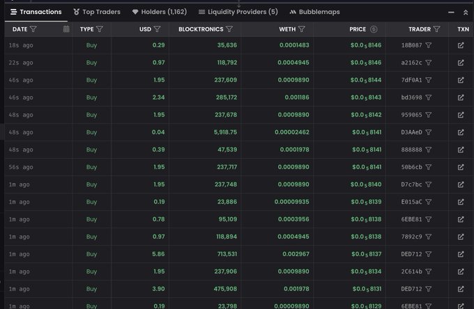 The image shows a list of trade options displayed in a spreadsheet or trading platform. There are multiple columns with various data and information about different trade options. The text above the main image provides context, explaining that the source is PRISM and emphasizing the impressive potential of the available choices for traders to benefit from. The focus on this particular item emphasizes its importance as the central element in the analysis being displayed.