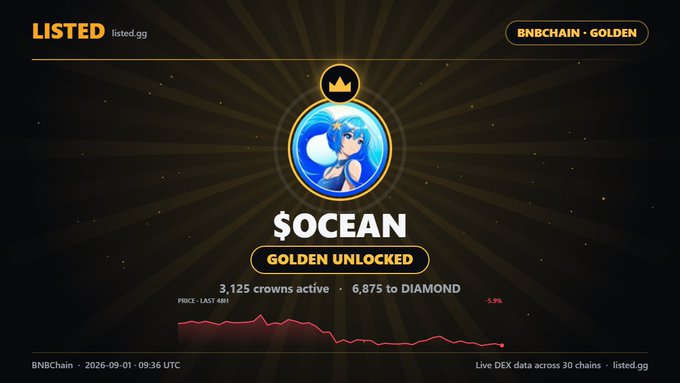 A digital dashboard shows the "$OCEAN" token with "GOLDEN UNLOCKED" status, displaying "3,125 crowns active," a price chart, and "BNBChain - GOLDEN."