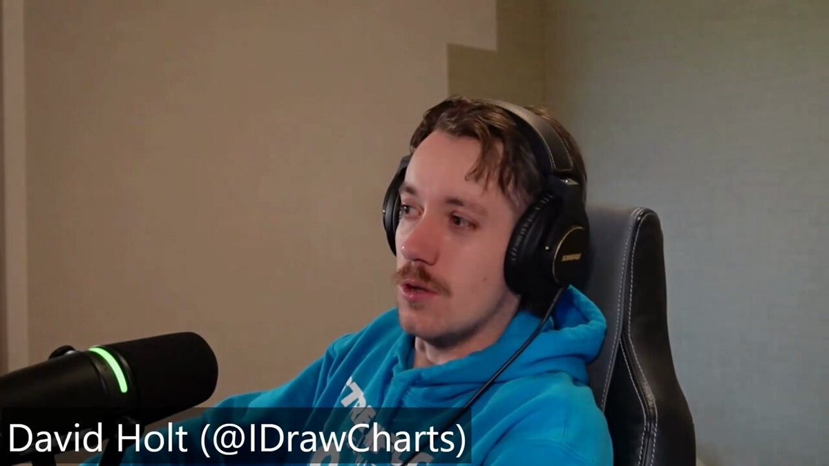 The image shows a man wearing headphones, sitting in a chair while using a microphone for recording or broadcasting purposes. The caption of the image reads "David Holt (DrawCharts)".