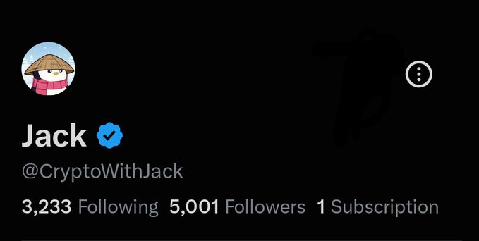 A Twitter profile for "Jack" (@CryptoWithJack) with a verified blue checkmark displays 5,001 followers, coinciding with the post celebrating crossing the 5,000 followers milestone. The account follows 3,233 users and has 1 subscription.