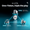 A promotional graphic with 'In UTA One Token, triple the play' text shows three connected nodes labeled 'Mining', 'Trading', and 'Staking' on a teal background.