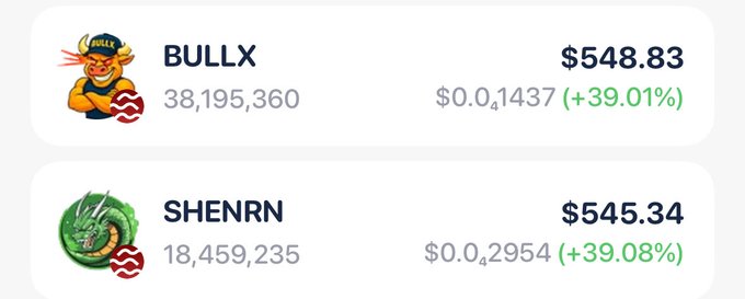 The image shows a screen with two columns of text displaying various descriptions, such as "Bullx", $0.84, and "SHENRN". The first column includes information about the character Bullx, while the second column displays the price for Bulls x. It appears that someone has been using this platform to post memes or screenshots, possibly related to Bitcoin or cryptocurrency trading.