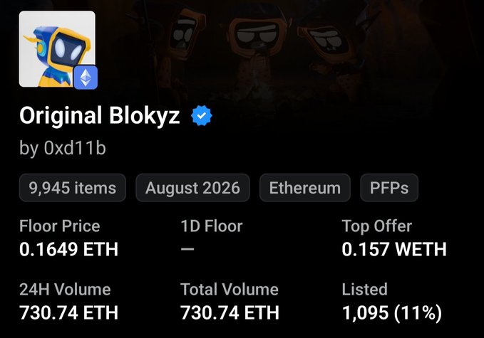 An NFT collection page displays 'Original Blokyz by 0xd11b' with a blue verification checkmark, showing 9,945 items, August 2026, on Ethereum, with a floor price of 0.1649 ETH and 24H volume of 730.74 ETH.
