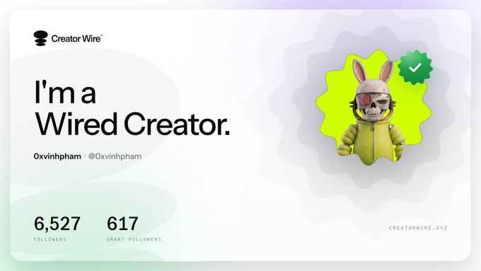 A 'Creator Wire' profile card titled 'I'm a Wired Creator' for user Oxvinhpham (@Oxvinhpham) showing 6,527 followers and 617 smart followers, featuring an illustration of a skull-headed rabbit character in a yellow jacket.