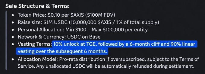 A slide titled "Sale Structure & Terms:" outlines token sale details, highlighting "Vesting Terms: 10% unlock at TGE, followed by a 6-month cliff and 90% linear vesting over the subsequent 6 months."